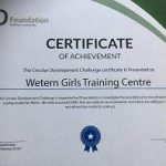 Ofoundation-certificaat